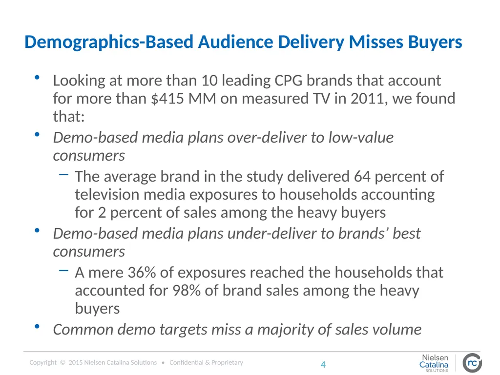 Using Purchase Data to Inform Digital Advertising - slide 4 of 20