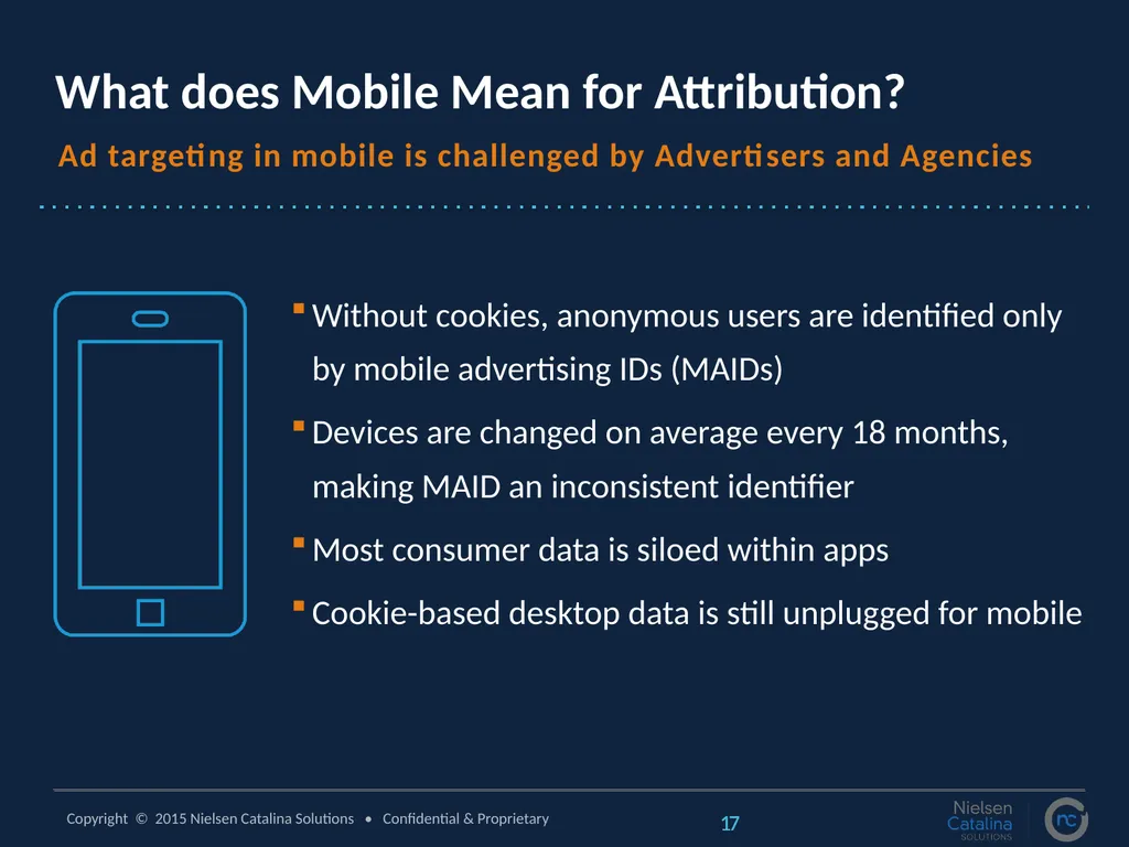 Using Purchase Data to Inform Digital Advertising - slide 17 of 20