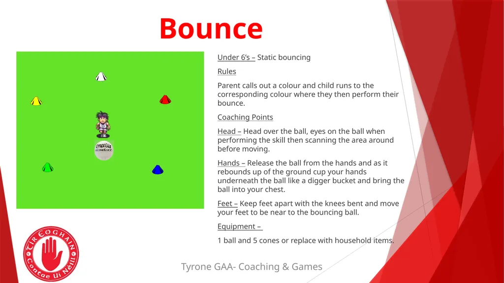 Tyrone GAA- Coaching & Games Parent Resource Stay - slide 15 of 17