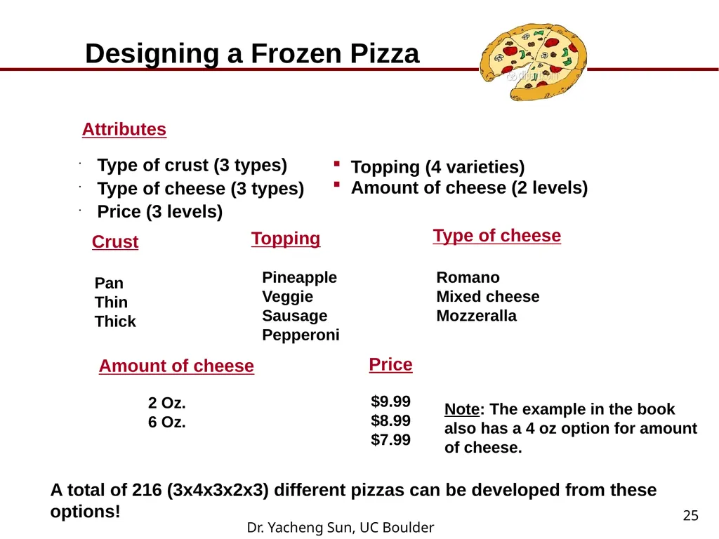Dr. Yacheng Sun, UC Boulder 1 Lecture 6 Conjoint - slide 25 of 41