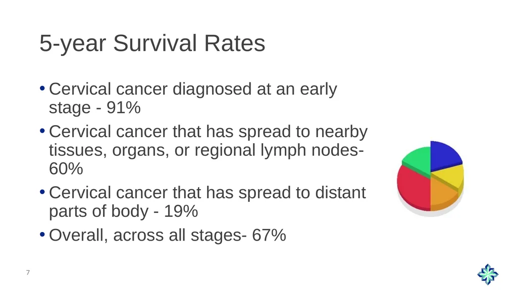 Cervical Cancer Screening (Clinical) February 2026 - slide 7 of 34