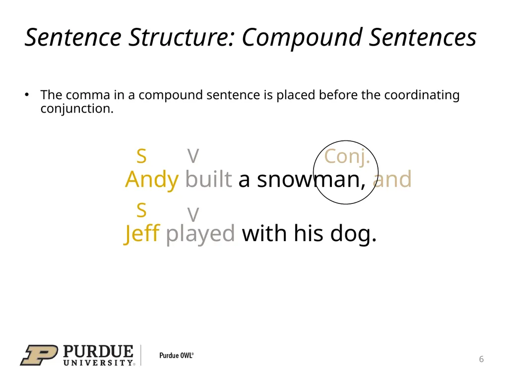Conquering the Comma A comma is a punctuation mark - slide 6 of 26