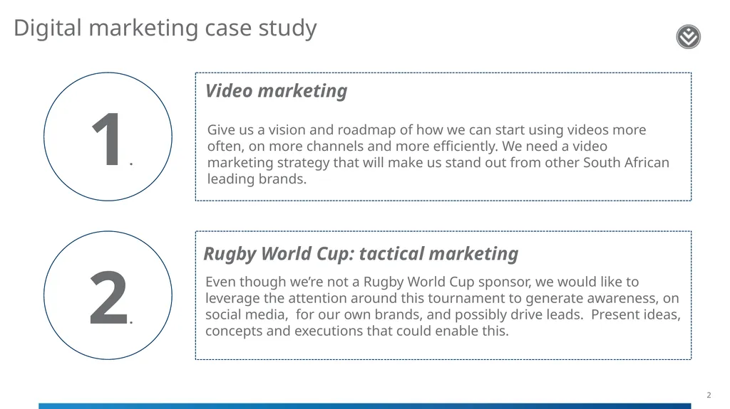 2019 Digital Marketing case study: Graduate - slide 2 of 5