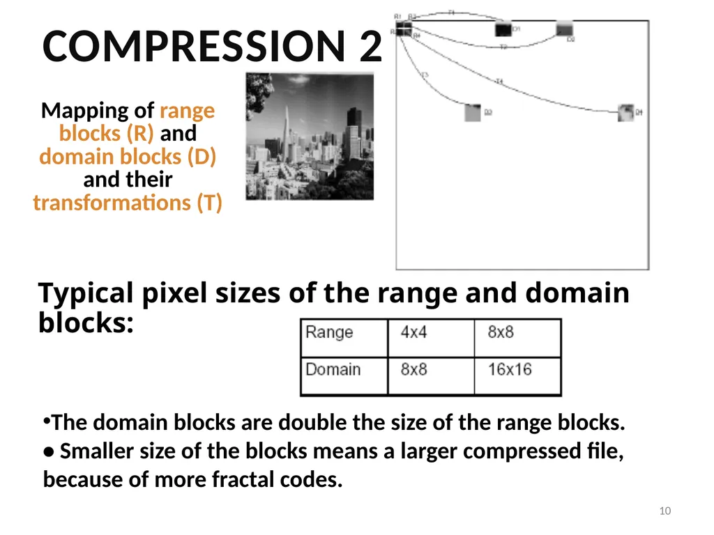 5. Fractal Compression Fractal compression is a - slide 10 of 38