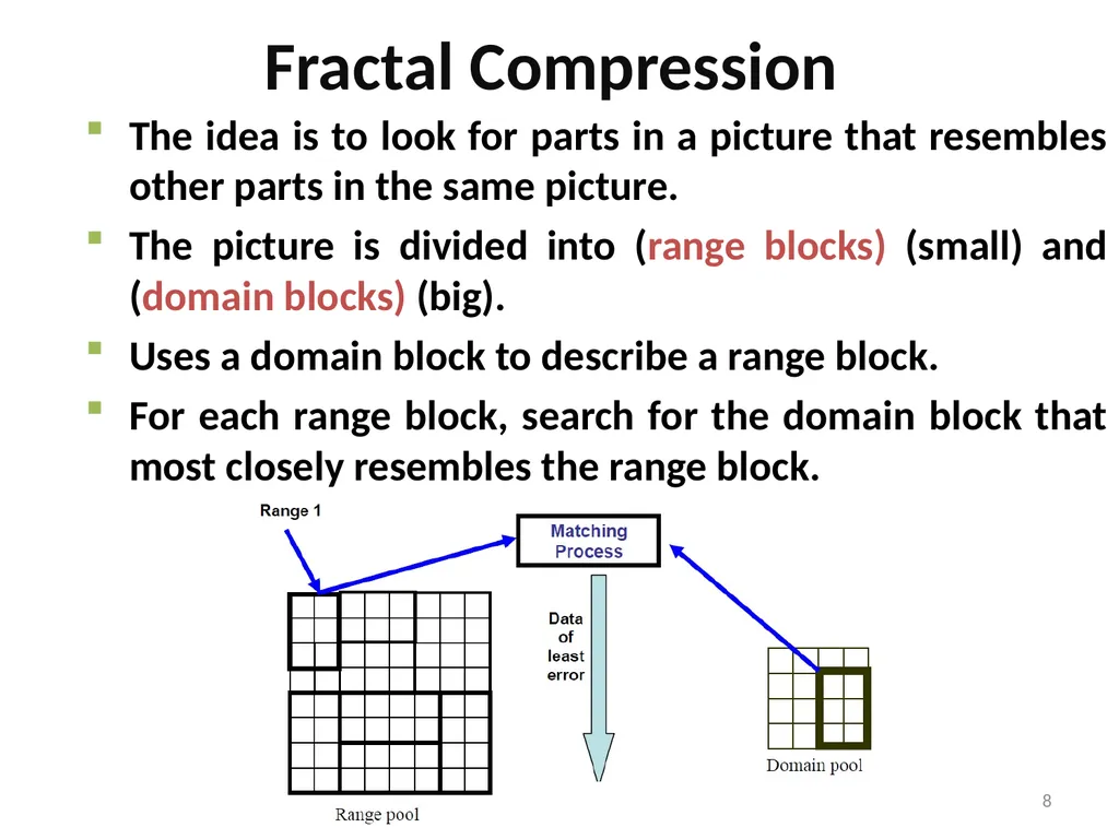 5. Fractal Compression Fractal compression is a - slide 8 of 38