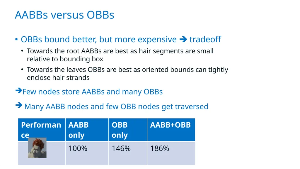 Exploiting Local Orientation Similarity for - slide 13 of 32