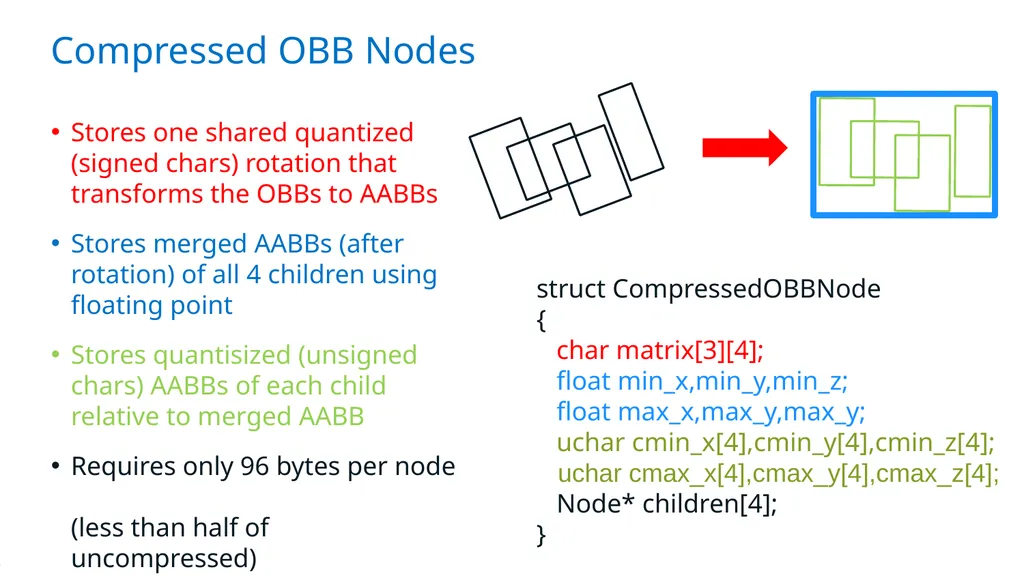 Exploiting Local Orientation Similarity for - slide 15 of 32