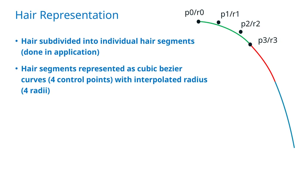 Exploiting Local Orientation Similarity for - slide 5 of 32