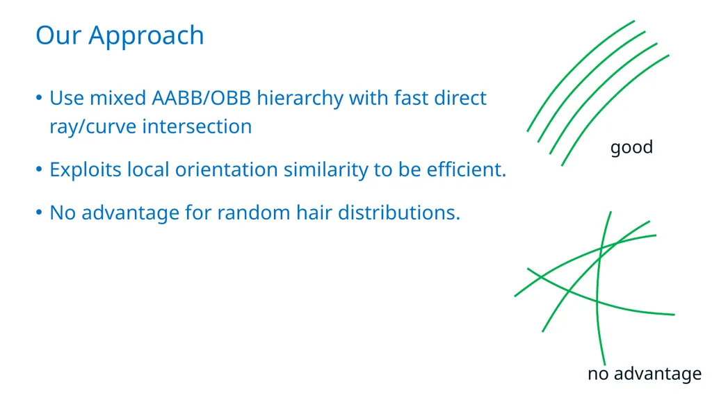 Exploiting Local Orientation Similarity for - slide 11 of 32