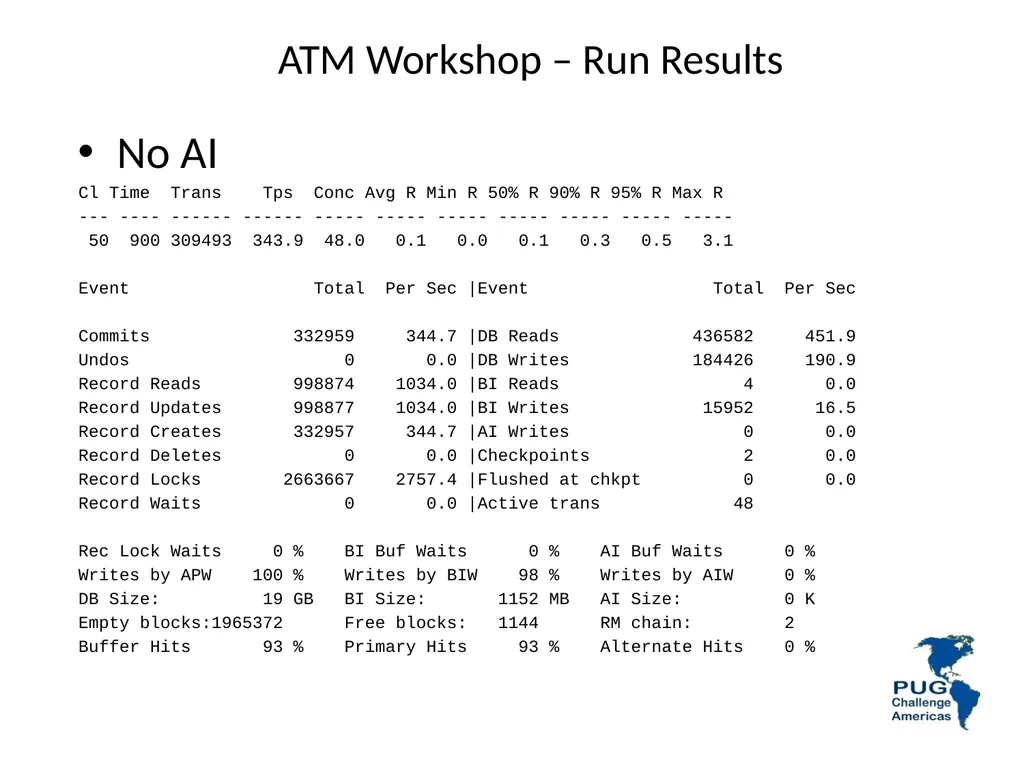 Performance Tuning Workshop - Architecture Adam - slide 103 of 107