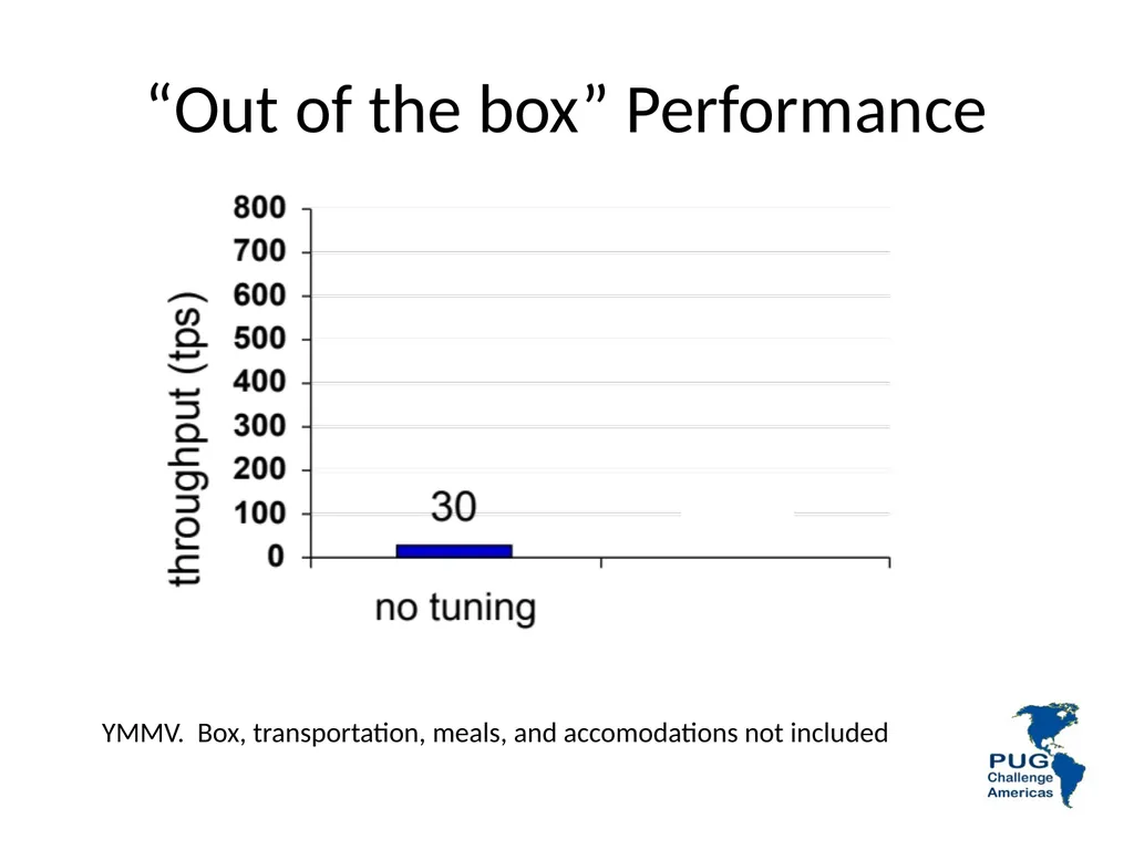 Performance Tuning Workshop - Architecture Adam - slide 33 of 107