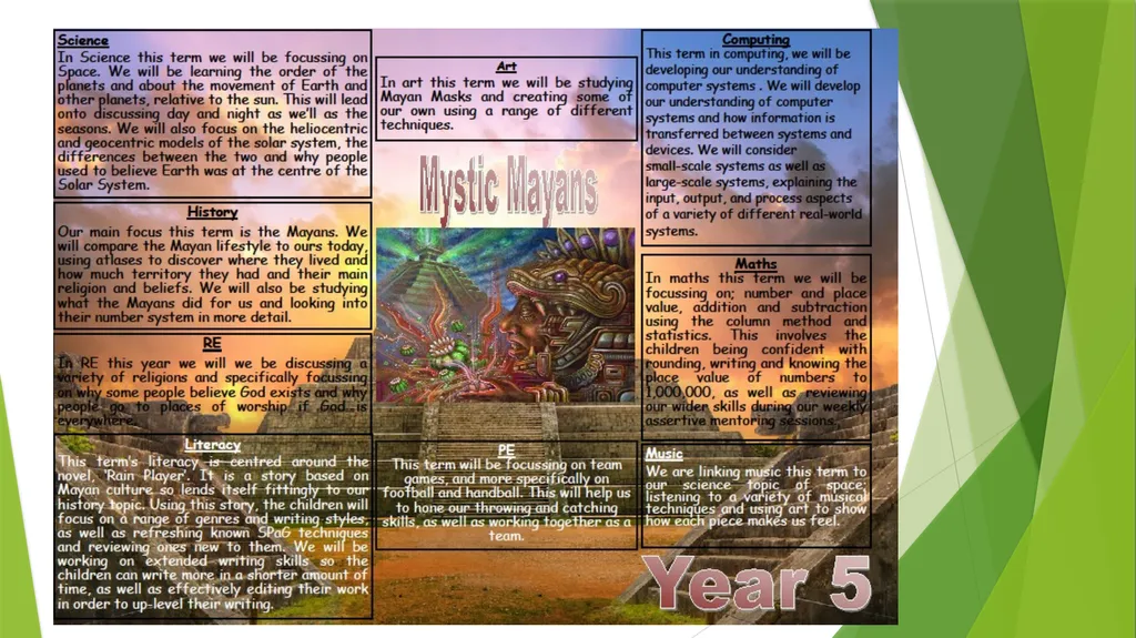 Year 5 Parent Information Evening Elder Class - slide 6 of 17