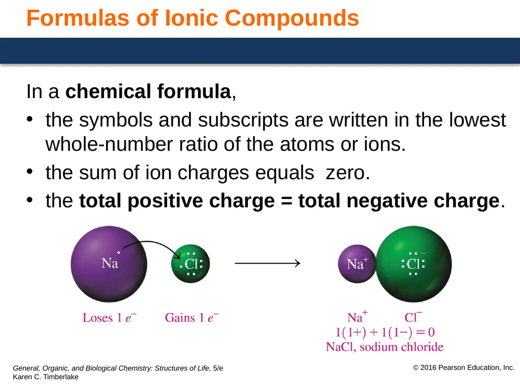 6.2 Writing Formulas for Ionic Compounds Ionic - slide 4 of 10