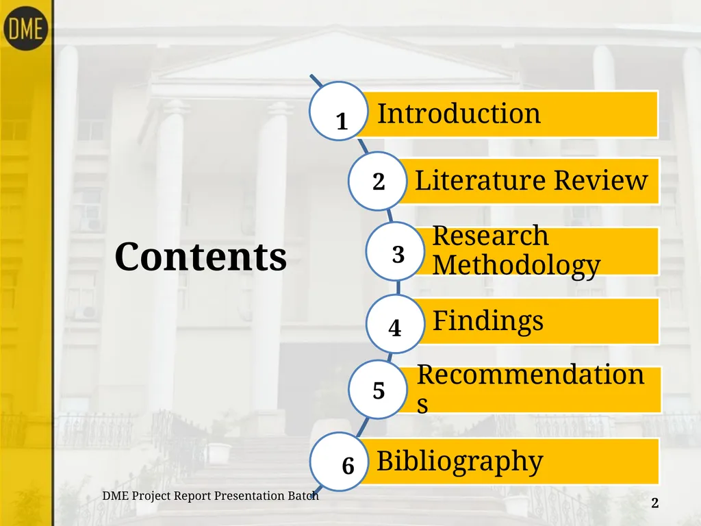 Title of Summer Internship Project Report Company - slide 2 of 15
