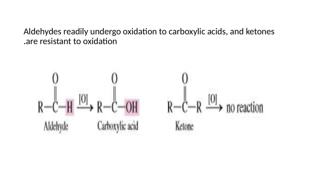 Compounds Containing A Carbonyl Group Dr.Entssar - slide 23 of 28