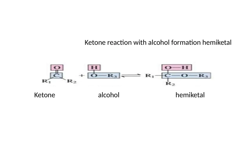 Compounds Containing A Carbonyl Group Dr.Entssar - slide 27 of 28