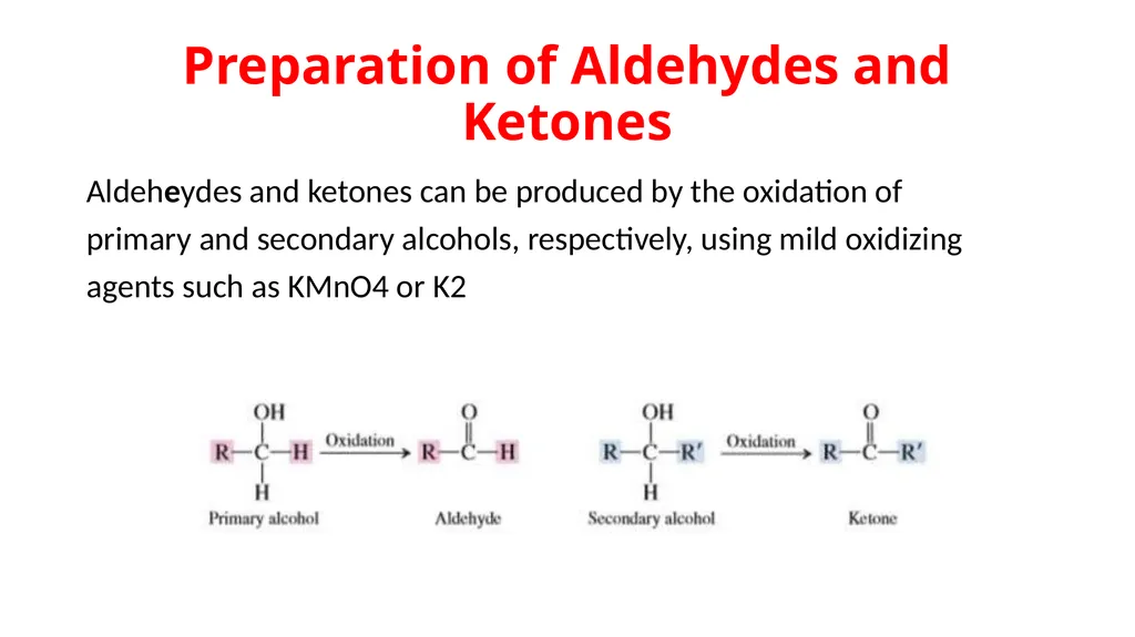 Compounds Containing A Carbonyl Group Dr.Entssar - slide 22 of 28