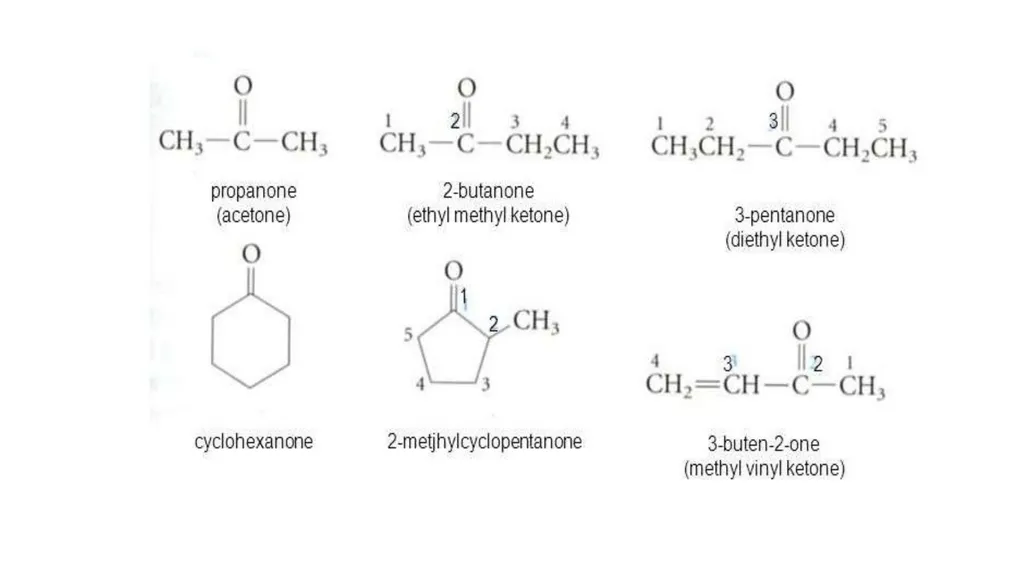 Compounds Containing A Carbonyl Group Dr.Entssar - slide 18 of 28