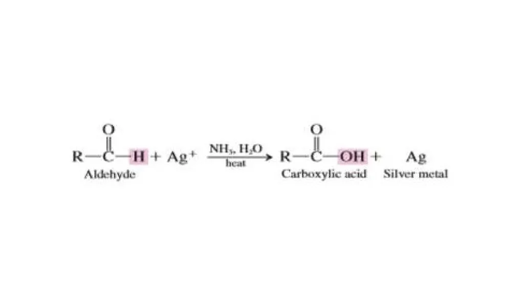 Compounds Containing A Carbonyl Group Dr.Entssar - slide 25 of 28