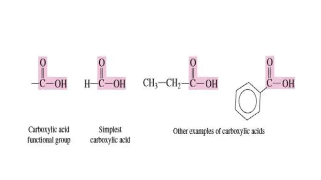 Compounds Containing A Carbonyl Group Dr.Entssar - slide 9 of 28