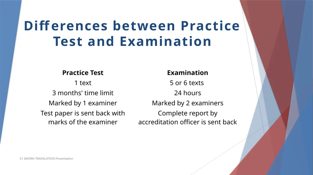 Accreditation in Sworn Translation Prerequisites - slide 5 of 23
