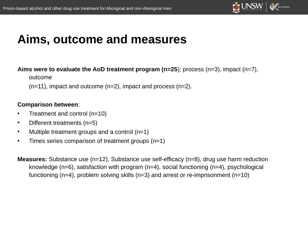 A systematic review of prison-based behavioural - slide 16 of 20