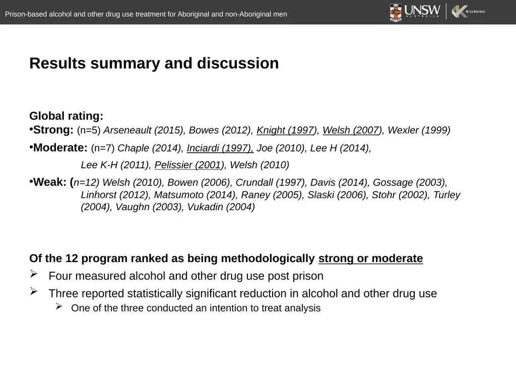 A systematic review of prison-based behavioural - slide 17 of 20