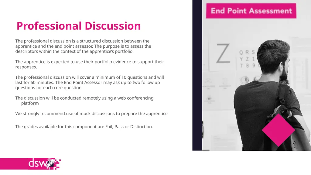DSW End Point Assessment Insurance Practitioner - slide 15 of 19