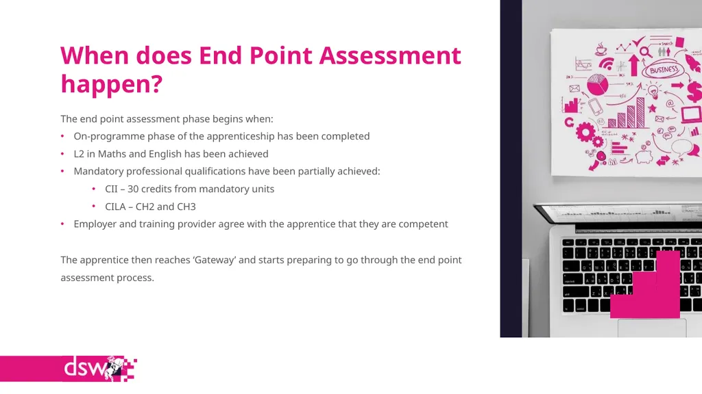 DSW End Point Assessment Insurance Practitioner - slide 6 of 19