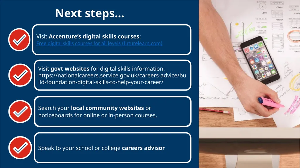 Building your Digital Skills What we do at - slide 17 of 18
