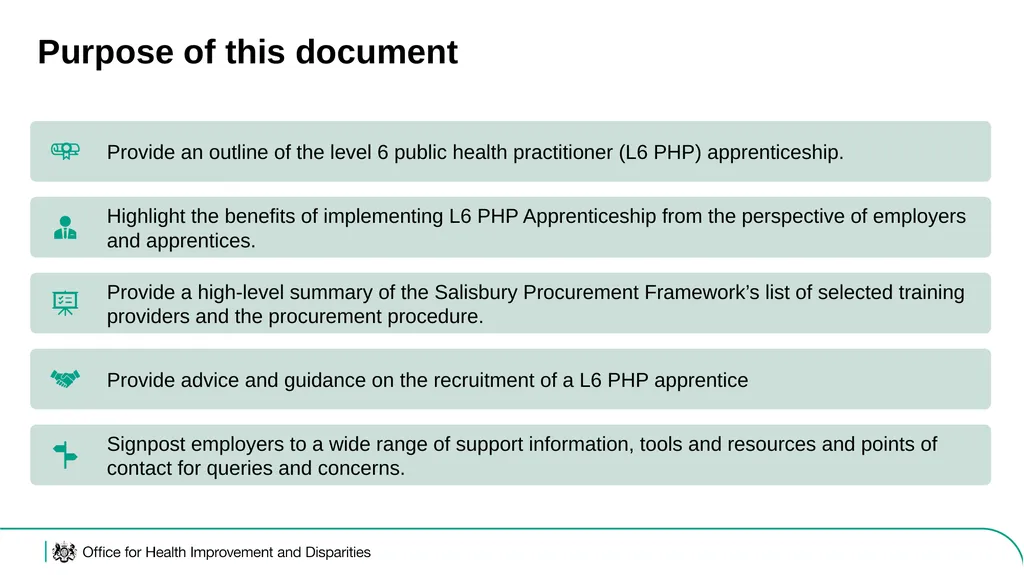 Level 6 Public Health Practitioner (L6 PHP) - slide 2 of 23