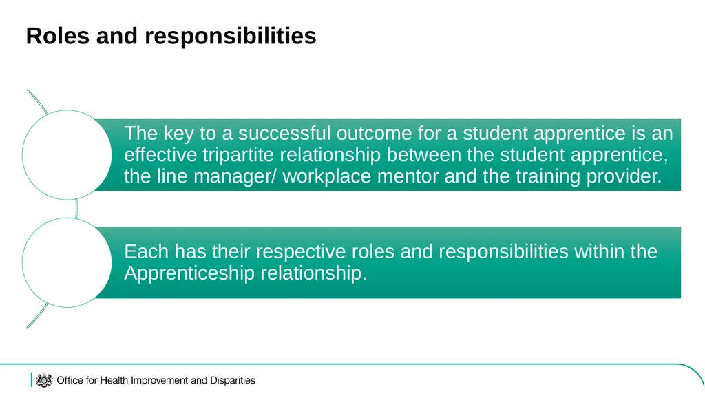 Level 6 Public Health Practitioner (L6 PHP) - slide 9 of 23