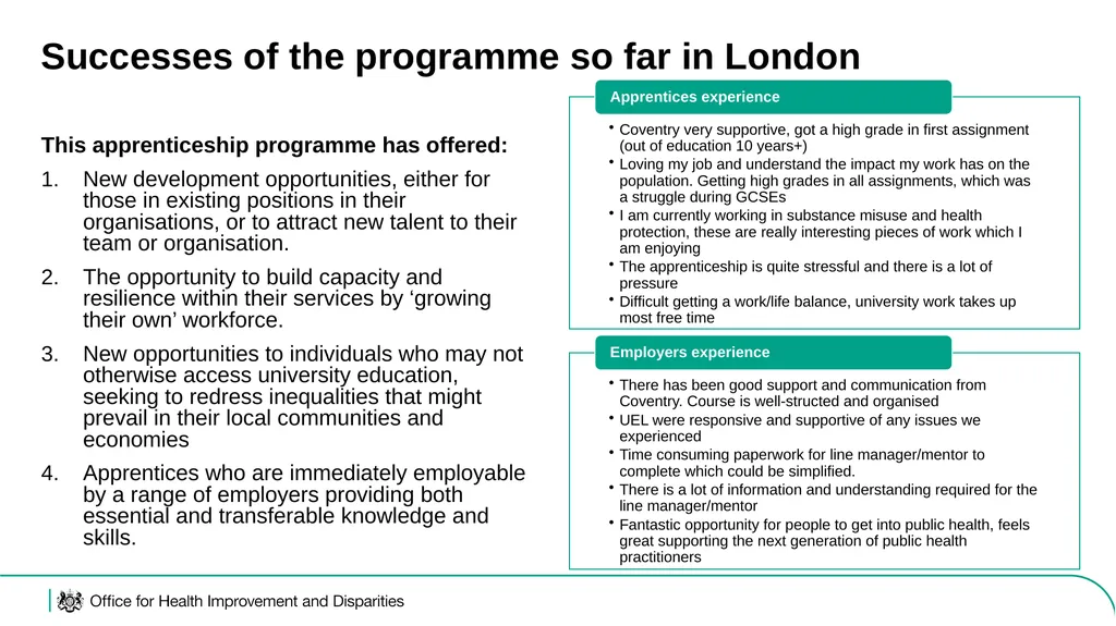 Level 6 Public Health Practitioner (L6 PHP) - slide 6 of 23
