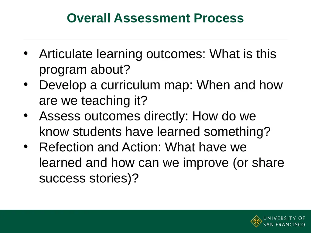 Writing Effective Program Learning Outcomes - slide 2 of 19