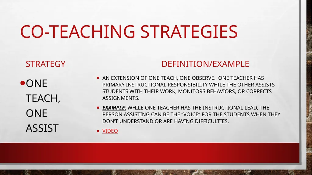 Co-teaching in student teaching A winning - slide 15 of 21