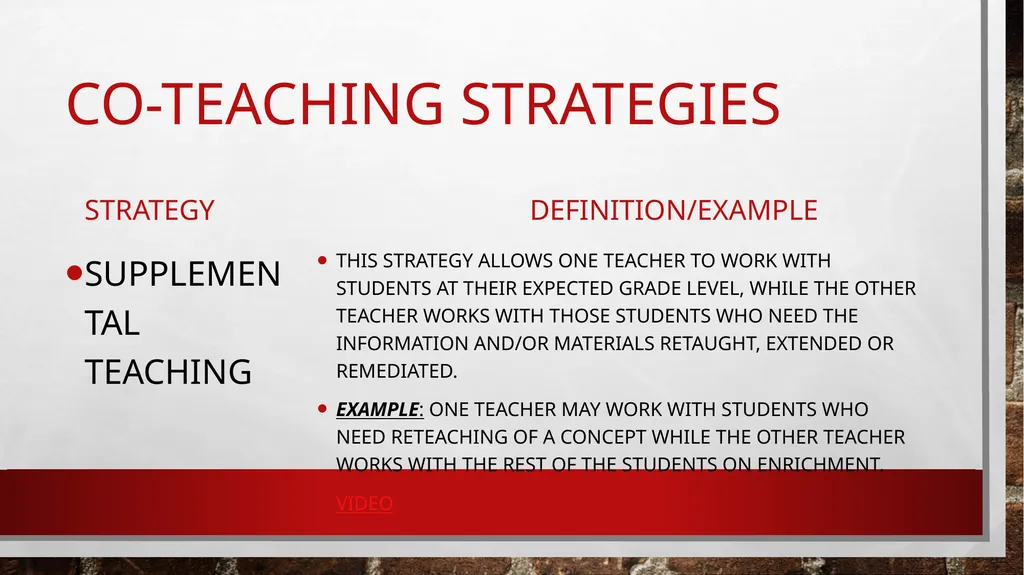 Co-teaching in student teaching A winning - slide 19 of 21