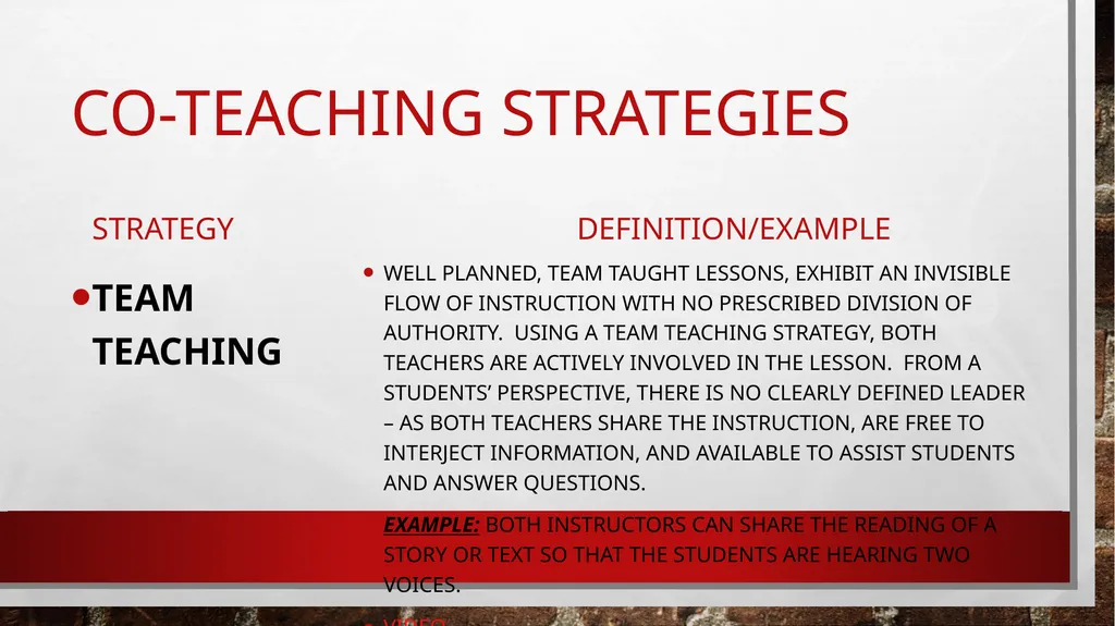 Co-teaching in student teaching A winning - slide 21 of 21