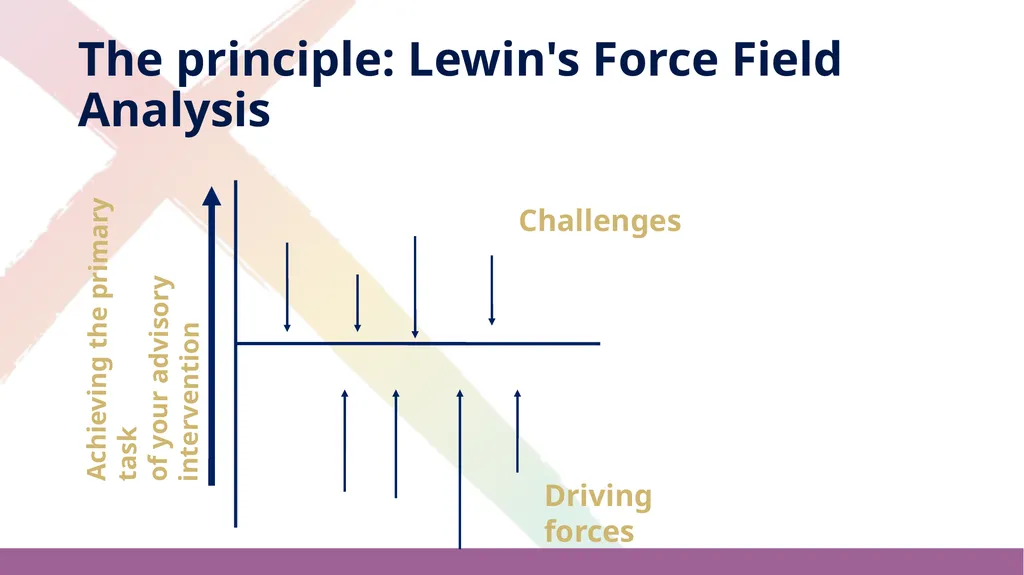 Strategies for Developing Partnerships Sean Cavan, - slide 12 of 19
