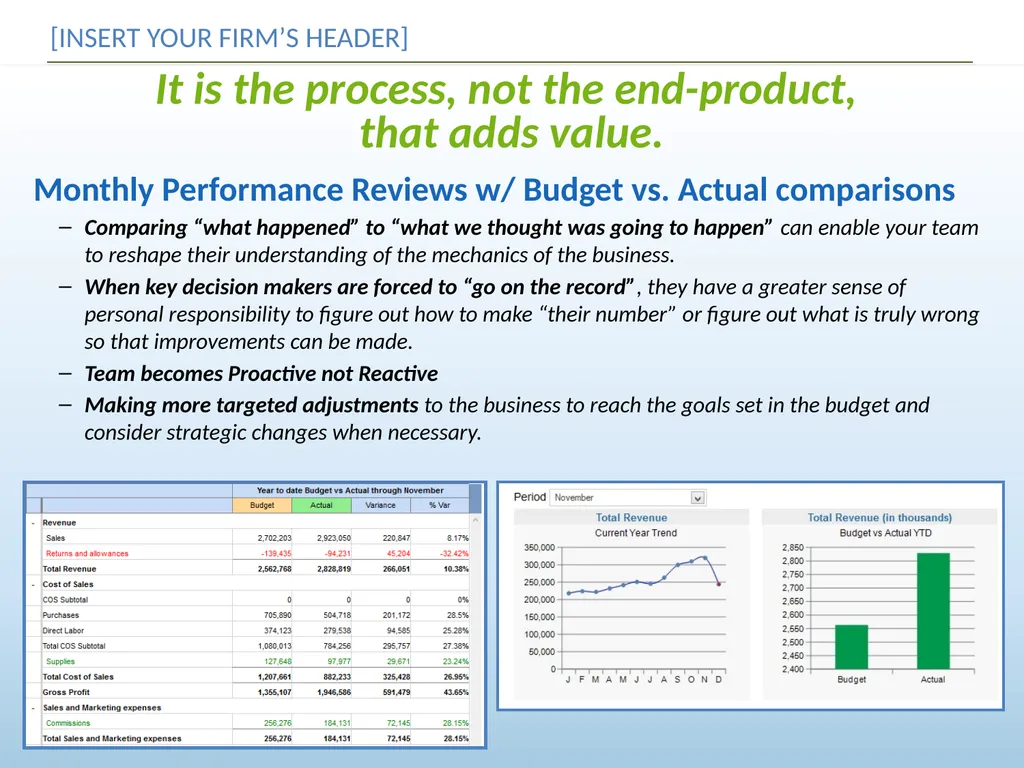 Budget, Forecast & Plan for More Profit [INSERT - slide 12 of 13