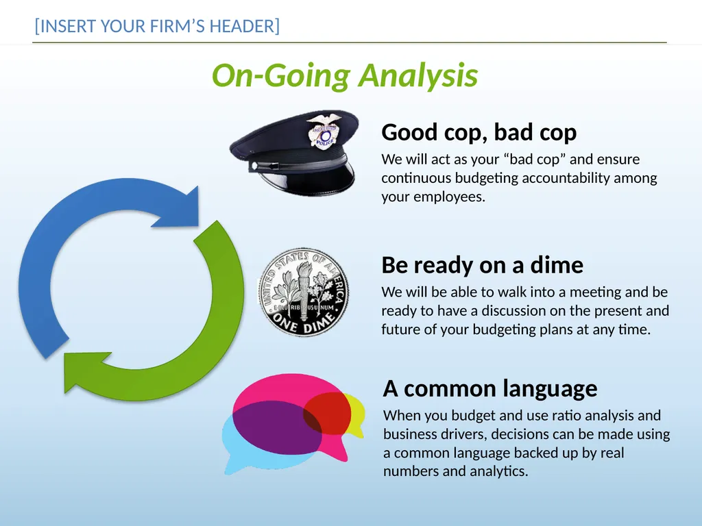 Budget, Forecast & Plan for More Profit [INSERT - slide 7 of 13