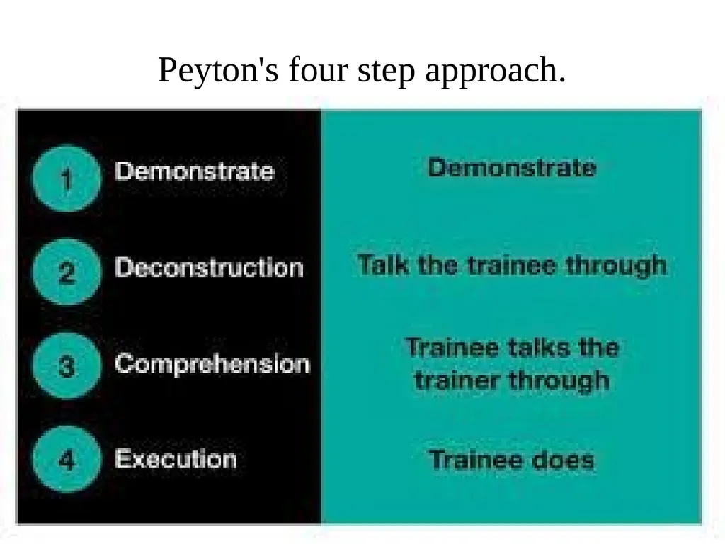 Dr.E.Ananda Reddy, Professor & Head, Department of - slide 26 of 33