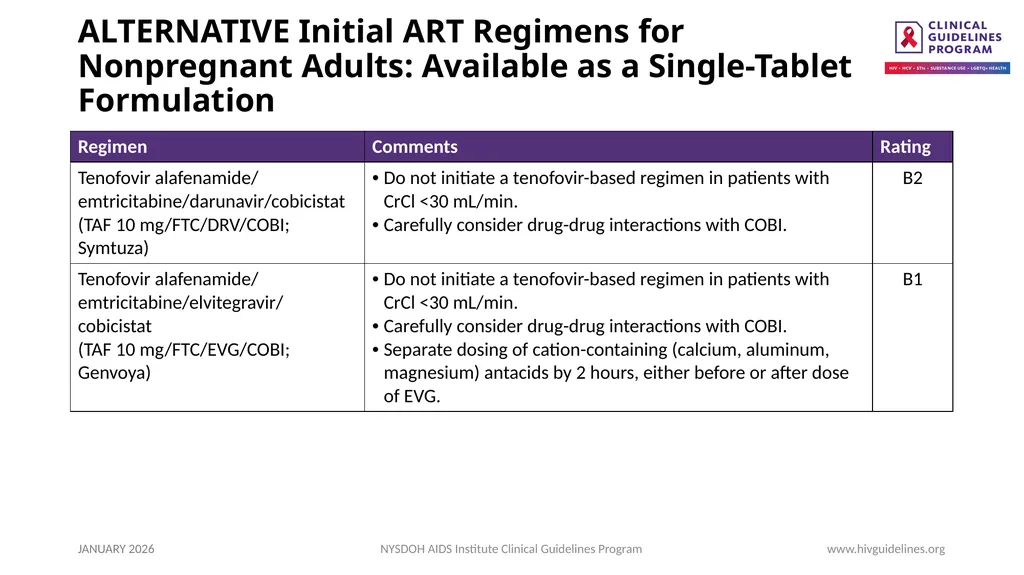 Selecting an Initial ART Regimen - slide 10 of 34