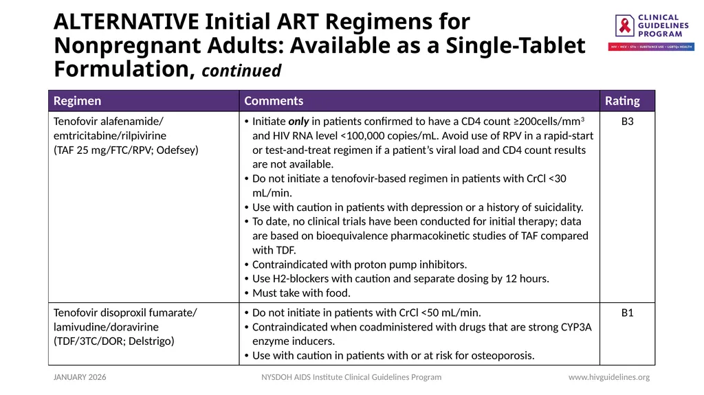 Selecting an Initial ART Regimen - slide 11 of 34