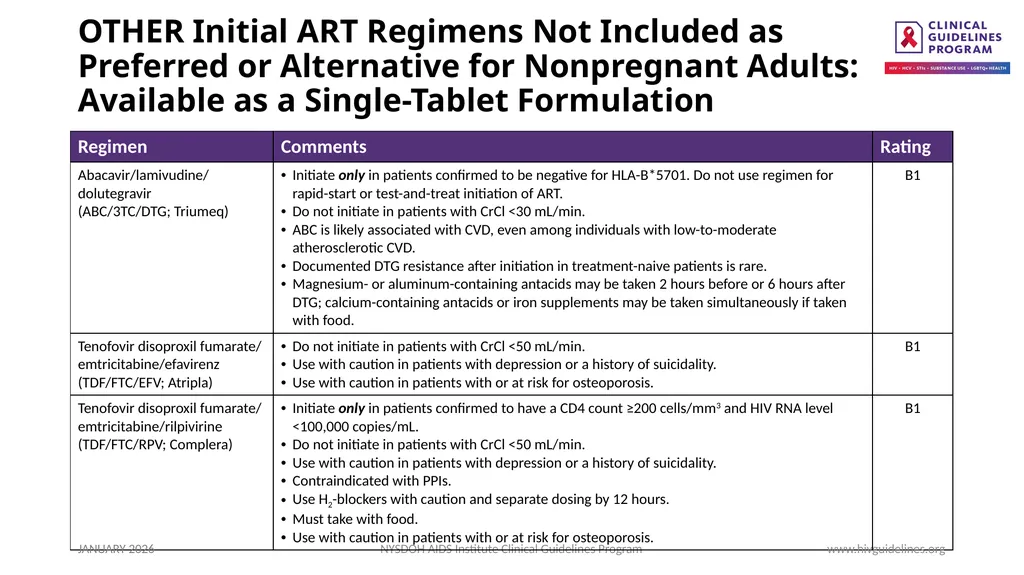 Selecting an Initial ART Regimen - slide 14 of 34