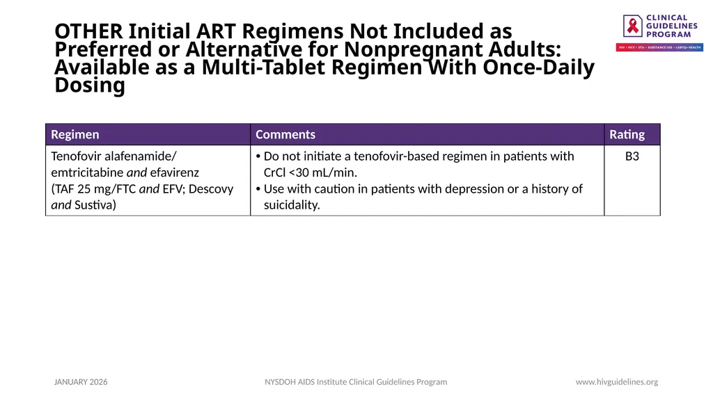 Selecting an Initial ART Regimen - slide 15 of 34