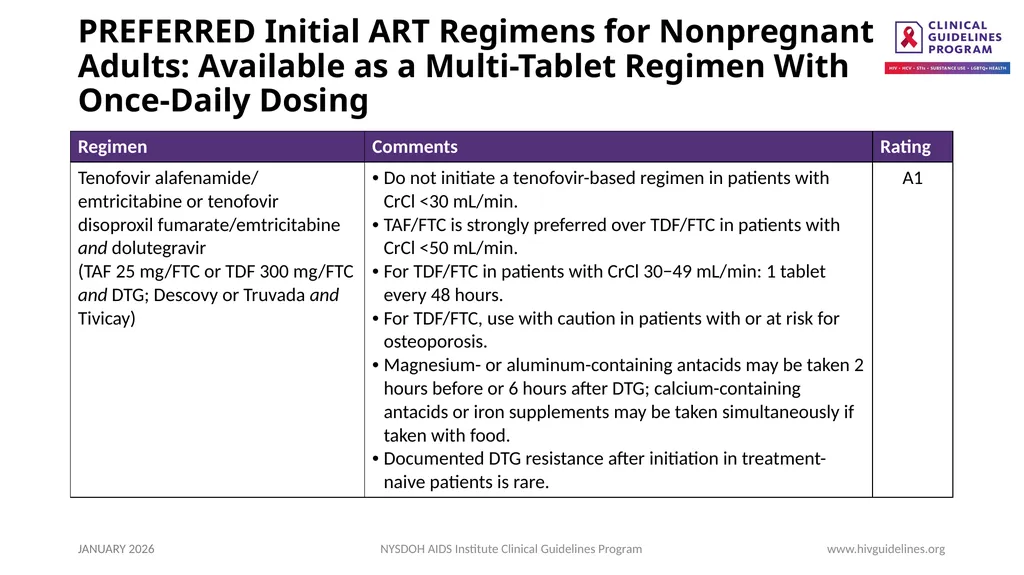 Selecting an Initial ART Regimen - slide 9 of 34