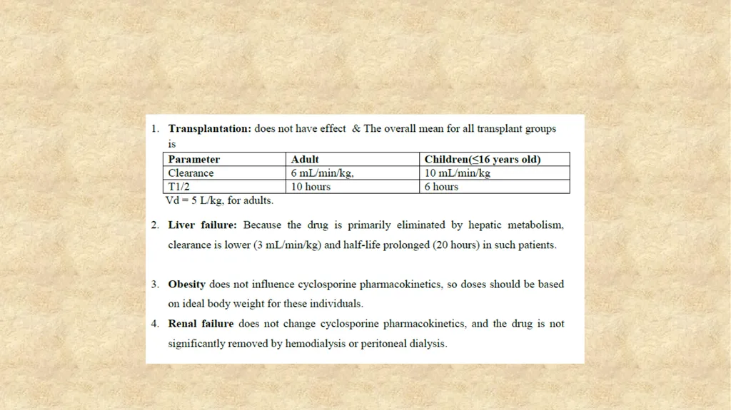 Cyclosporine Cyclosporine is a cyclic polypeptide - slide 7 of 33