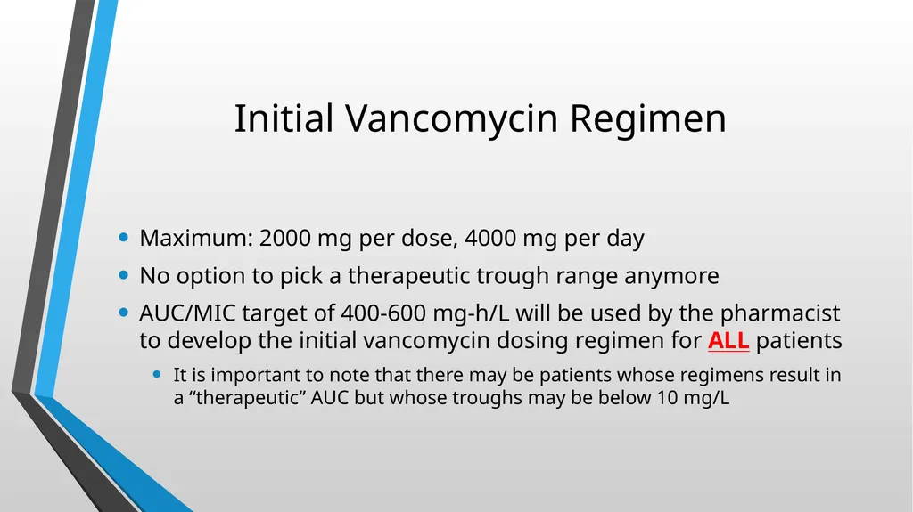 Updated Vancomycin Collaborative Practice - slide 5 of 38