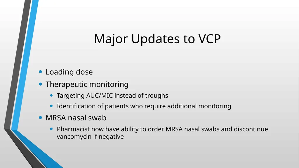 Updated Vancomycin Collaborative Practice - slide 3 of 38