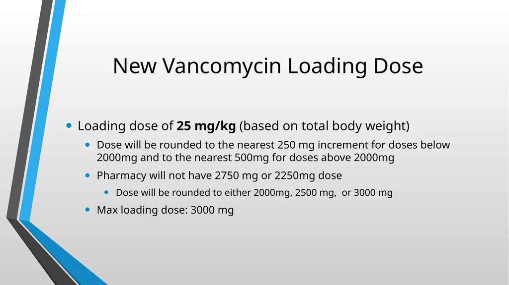Updated Vancomycin Collaborative Practice - slide 4 of 38